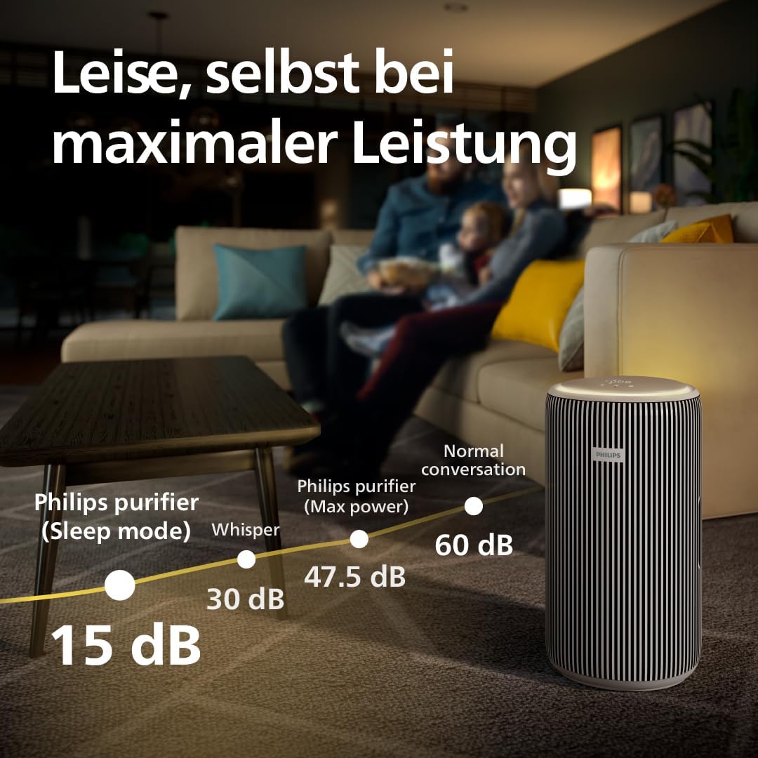 Philips AC3210/12 PureProtect 3200 HEPA Air Purifier 130m2 Coverage 500 CADR Ultra Quiet Smart App Control