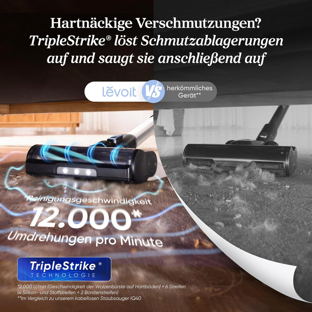 Levoit LVAC-300 Cordless Vacuum Cleaner 99.9% Dust Collection Pet Hair HEPA Filter Blue 150sqm Battery Powered