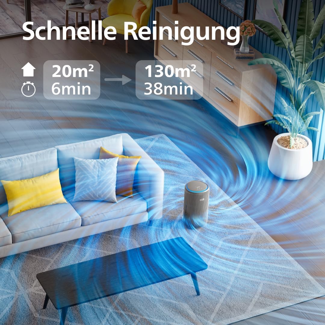 Philips AC3210/12 PureProtect 3200 HEPA Air Purifier 130m2 Coverage 500 CADR Ultra Quiet Smart App Control