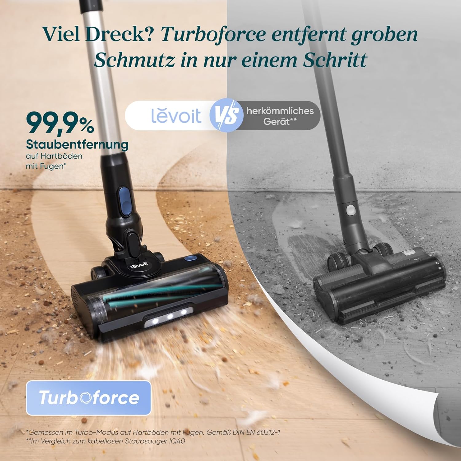 Levoit LVAC-300 Cordless Vacuum Cleaner 99.9% Dust Collection Pet Hair HEPA Filter Blue 150sqm Battery Powered