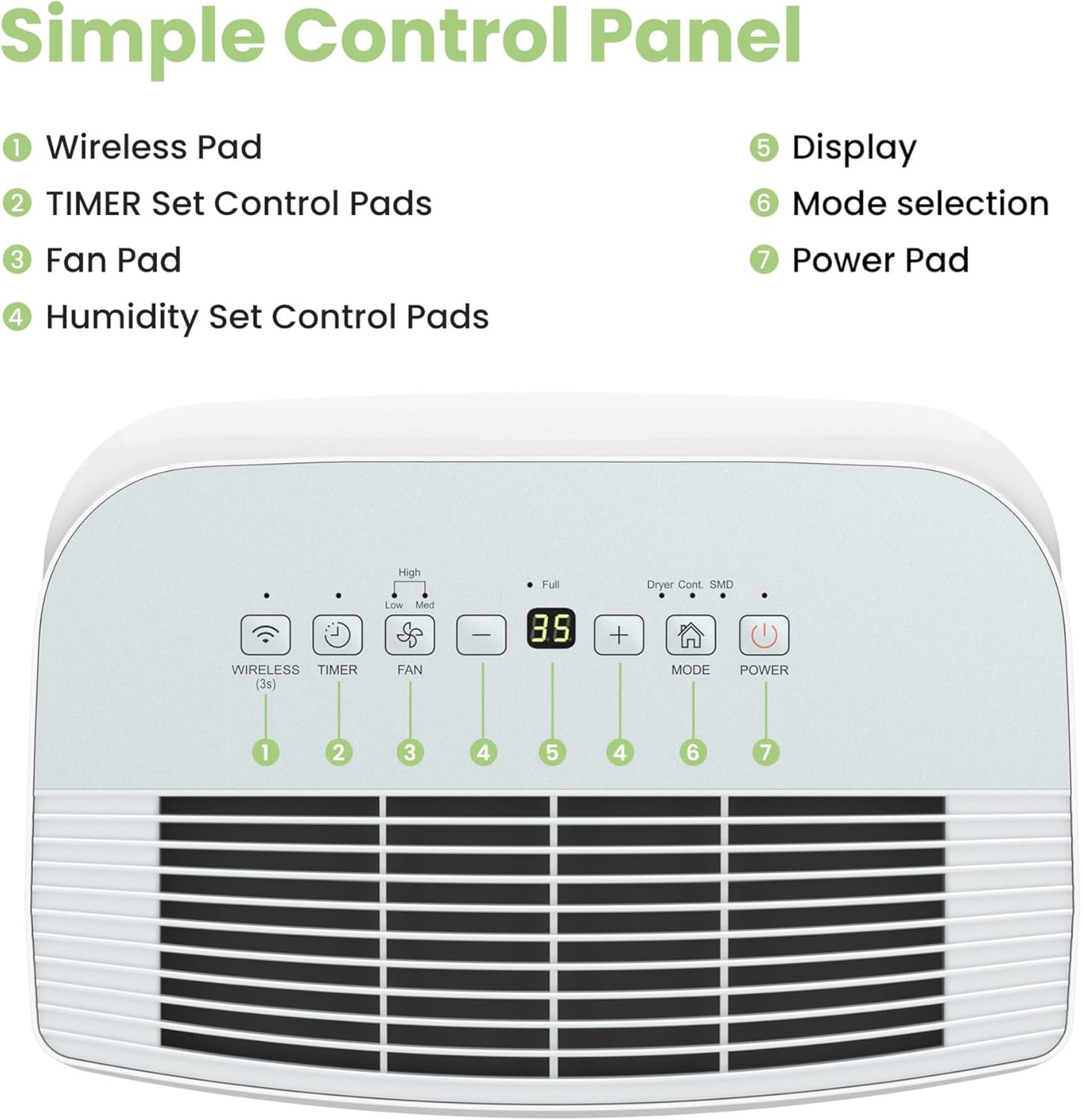 Comfee 20L Smart Dehumidifier WiFi App Control 40m2 Coverage 3L Tank Timer MDDF-20DEN7-WF